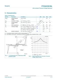 PTVS4V5D1BLYL Datasheet Page 4