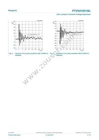 PTVS4V5D1BLYL Datasheet Page 6