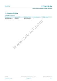 PTVS4V5D1BLYL Datasheet Page 10