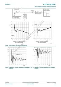 PTVS5V0Z1BSCYL Datasheet Page 5