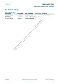 PTVS5V0Z1BSCYL Datasheet Page 9