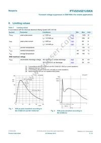 PTVS5V0Z1USKNYL Datasheet Page 3