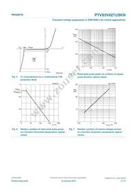 PTVS5V0Z1USKNYL Datasheet Page 5