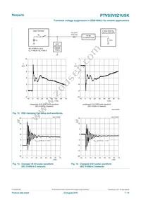 PTVS5V0Z1USKYL Datasheet Page 7