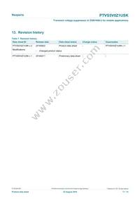 PTVS5V0Z1USKYL Datasheet Page 11