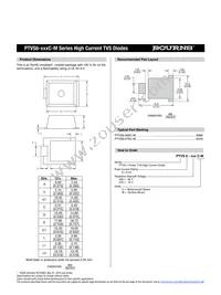 PTVS6-066C-M Datasheet Page 3