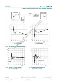 PTVS7V5Z1USKYL Datasheet Page 7