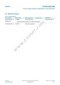 PTVS7V5Z1USKYL Datasheet Page 11