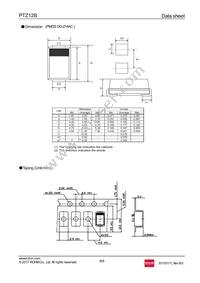 PTZTE255.1B Datasheet Page 6