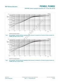 PUMB2/DG/B3 Datasheet Page 6