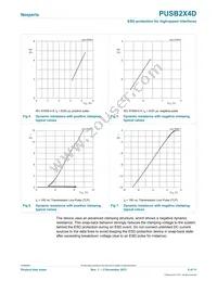 PUSB2X4DH Datasheet Page 5