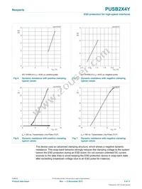 PUSB2X4YH Datasheet Page 5