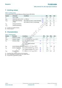 PUSB3AB4Z Datasheet Page 3