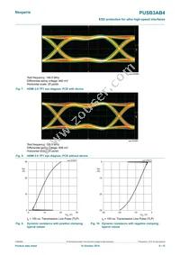 PUSB3AB4Z Datasheet Page 6