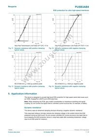 PUSB3AB4Z Datasheet Page 7