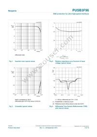 PUSB3F96X Datasheet Page 4