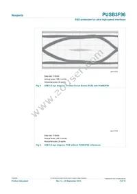 PUSB3F96X Datasheet Page 5