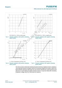 PUSB3F96X Datasheet Page 8