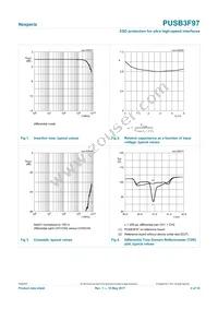 PUSB3F97X Datasheet Page 4