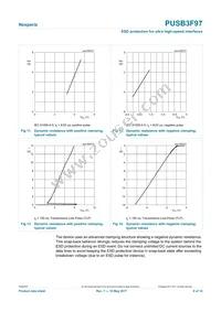 PUSB3F97X Datasheet Page 8