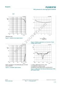 PUSB3F99X Datasheet Page 4