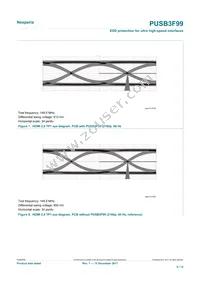 PUSB3F99X Datasheet Page 6