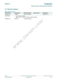 PUSB3FA1Z Datasheet Page 11