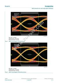 PUSB3FR4Z Datasheet Page 5