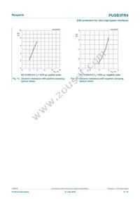 PUSB3FR4Z Datasheet Page 8