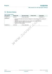 PUSB3FR4Z Datasheet Page 12