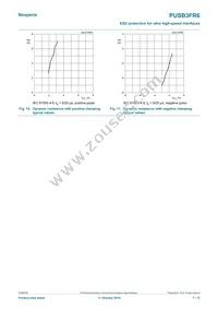 PUSB3FR6Z Datasheet Page 7