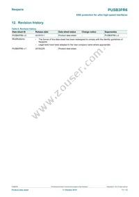 PUSB3FR6Z Datasheet Page 11