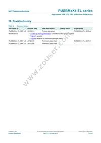PUSBM5V5X4-TL Datasheet Page 8
