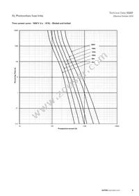 PV-160A-01XL-B-12 Datasheet Page 9