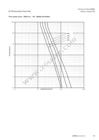 PV-160A-01XL-B-12 Datasheet Page 13