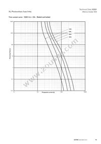 PV-160A-01XL-B-12 Datasheet Page 14