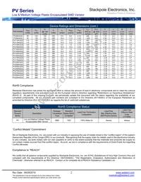 PV150K4032T Datasheet Page 2