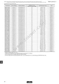 PV36W203C01A00 Datasheet Page 15