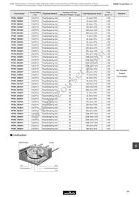 PV36W203C01A00 Datasheet Page 16