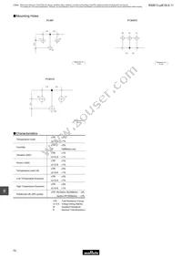 PV36W203C01A00 Datasheet Page 17