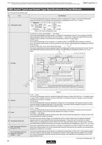 PV36W203C01A00 Datasheet Page 21