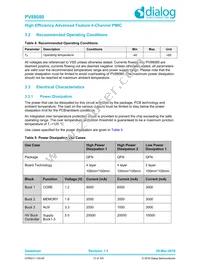 PV88080-006FR2 Datasheet Page 12