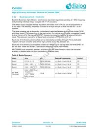 PV88080-006FR2 Datasheet Page 13