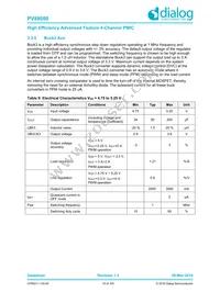 PV88080-006FR2 Datasheet Page 16