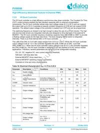 PV88080-006FR2 Datasheet Page 17