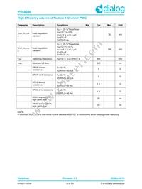 PV88080-006FR2 Datasheet Page 18