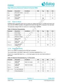 PV88080-006FR2 Datasheet Page 20