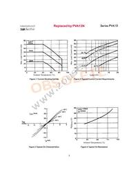 PVA1052 Datasheet Page 3