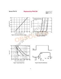 PVA1052 Datasheet Page 4