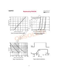 PVA3324 Datasheet Page 4